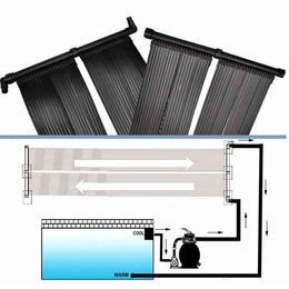 vidaXL Solar-Panel für Poolheizung 80x620 cm