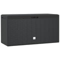 Gartenbox Anthrazit 114x47x60 cm