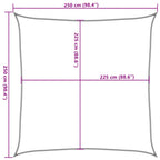 Sonnensegel 160 g/m² Dunkelgrün 2,5x2,5 m HDPE