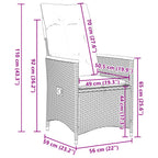 5-tlg. Garten-Essgruppe mit Kissen Grau Poly Rattan