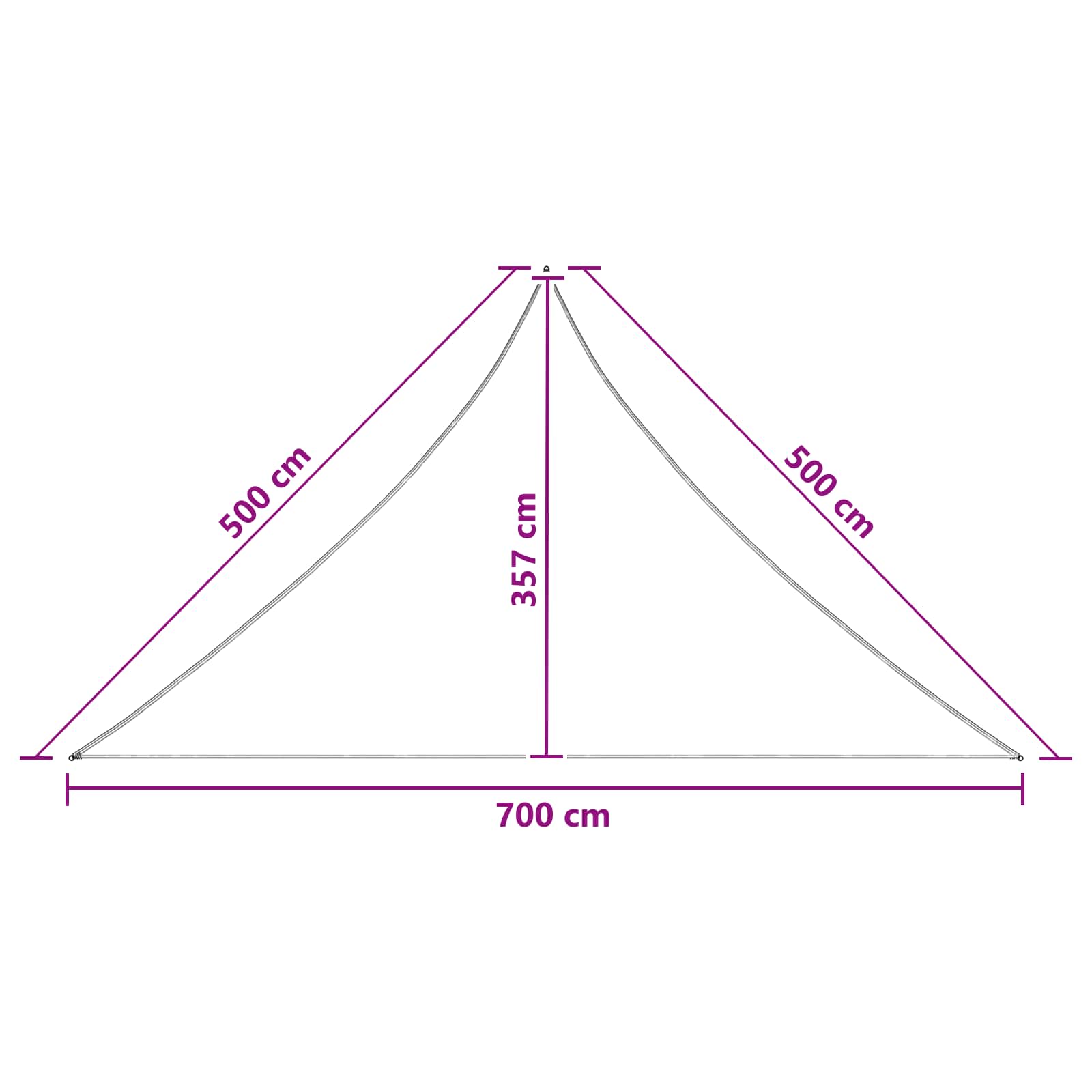 Sonnensegel Taupe 7 x 5 x 5 m HDPE