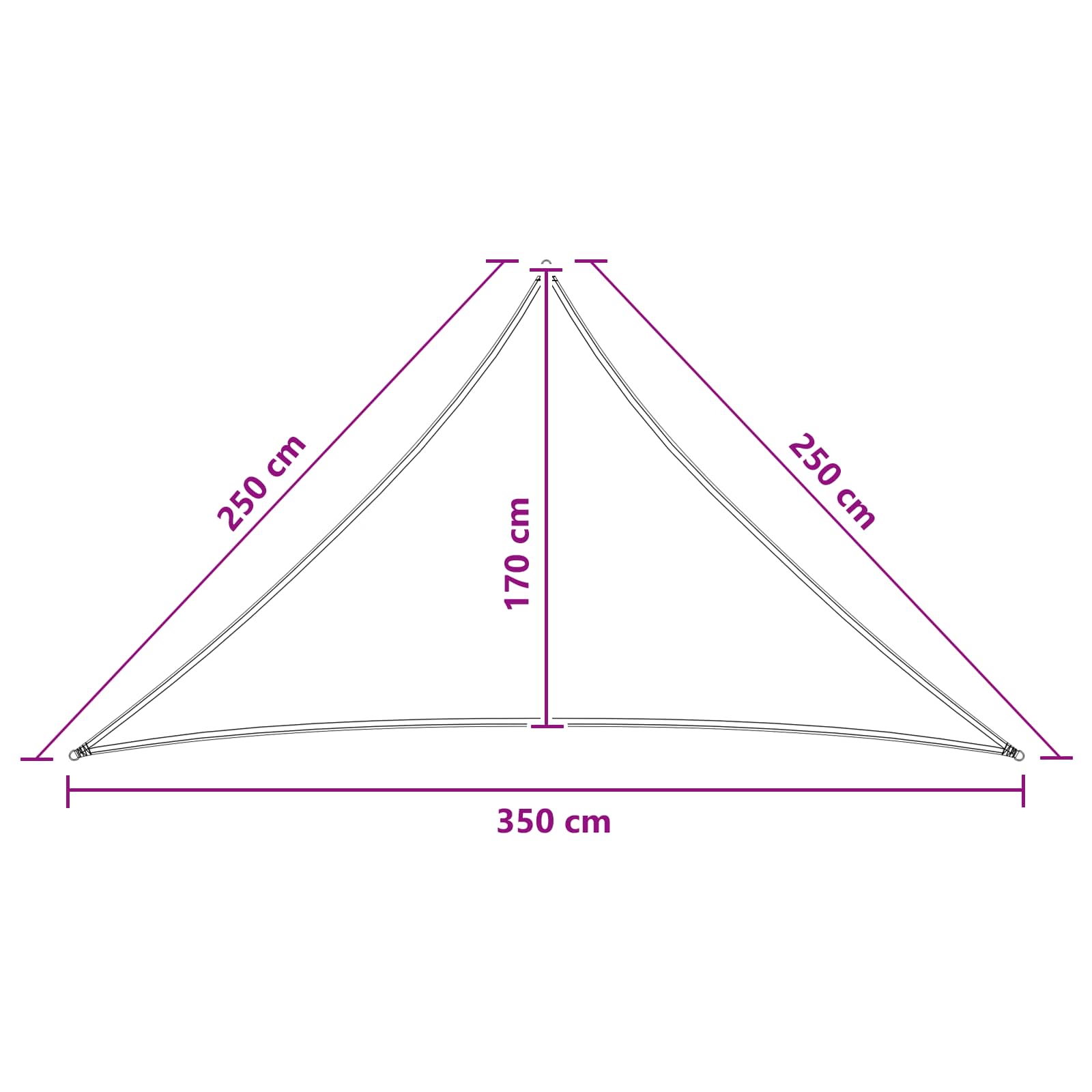 Sonnensegel Blau und Weiß 2,5 x 2,5 x 3,5 m HDPE